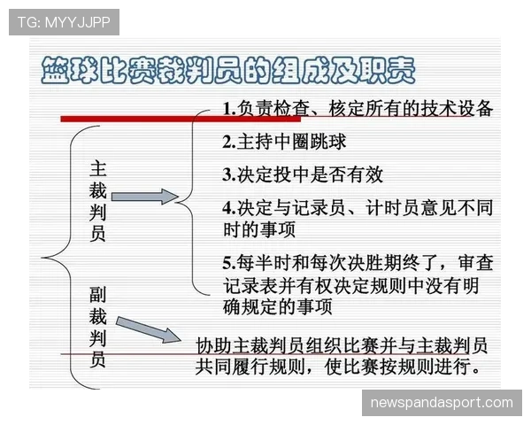 全面解析篮球比赛中裁判判罚流程的具体步骤