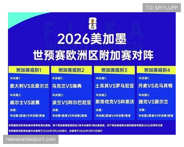 土耳其能否晋级2026世界杯？赛程前景与出线形势分析