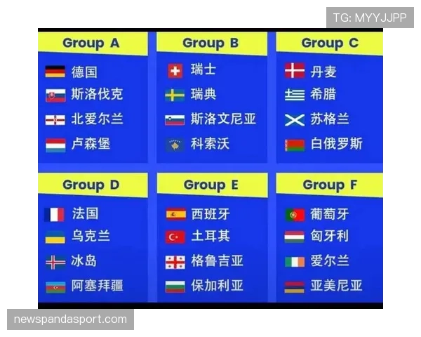 2026世界杯最新比较筛选规则